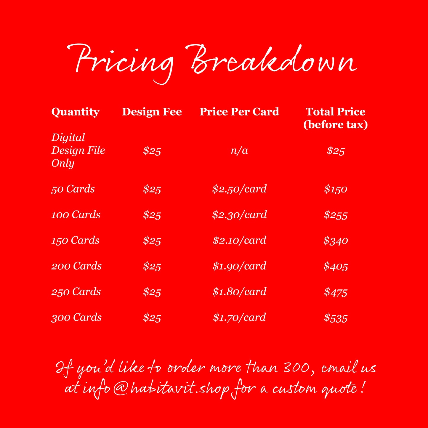 "A Watercolor Christmas" | Semi-Custom Christmas Card (5x7) (Copy) - Habitavit Art Co.